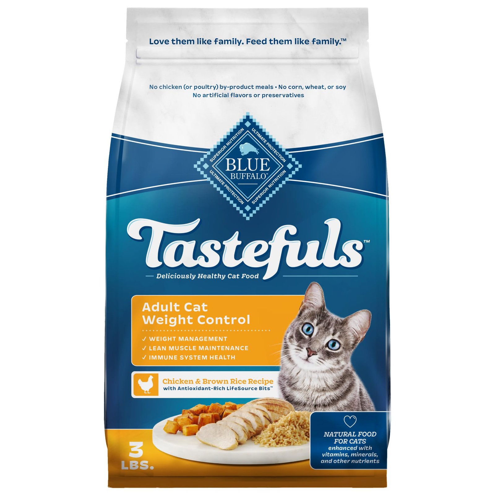 Blue Buffalo Tastefuls Adult Dry Cat Food for Weight Management Made in the USA with Natural Ingredients